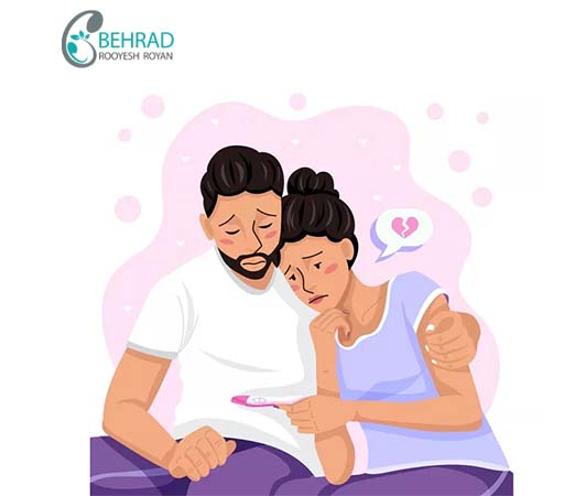 unexplained infertility