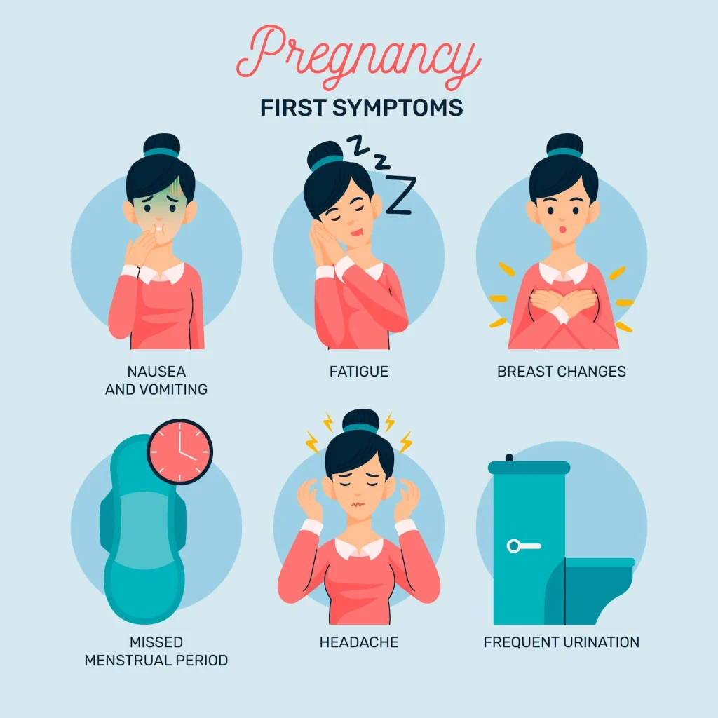 pregnancy symptoms